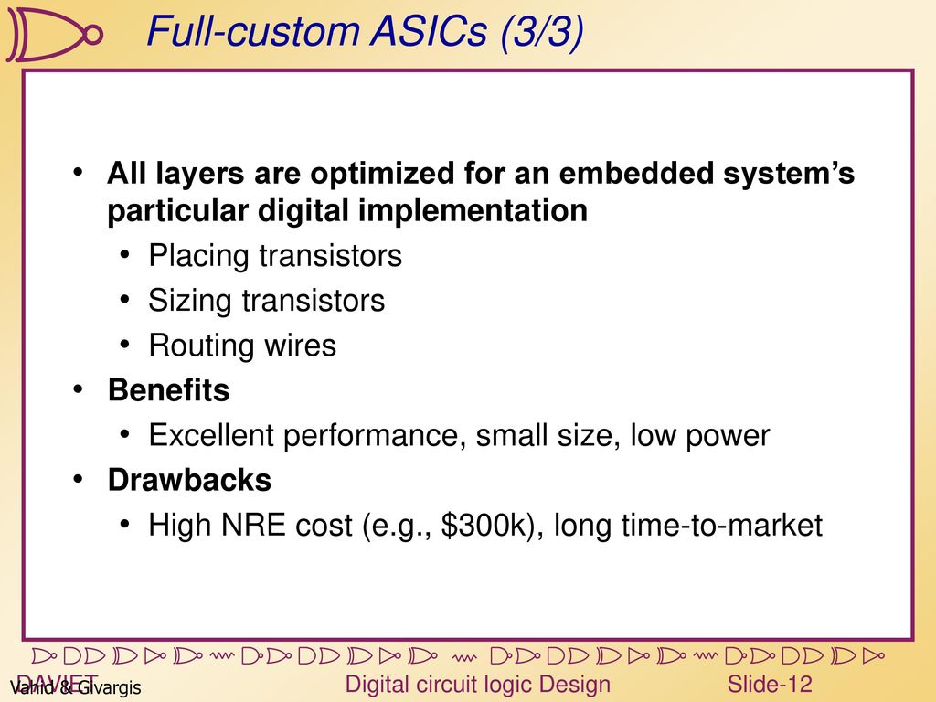 Semi custom asic sale